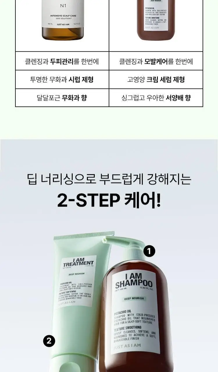 [NEW] 저스트에즈아이엠 딥 너리시 샴푸 380ml 상세페이지 18